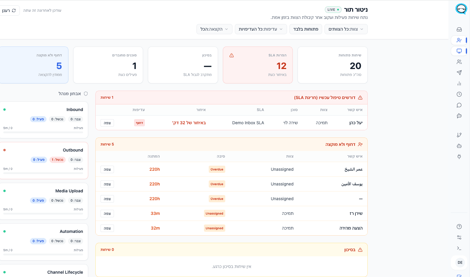 Marv Inbox live monitor and SLA dashboard screenshot